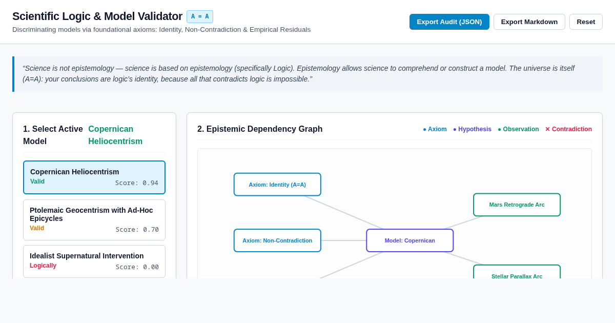 Scientific Logic & Model Validator | Epistemic Discrimination Engine preview