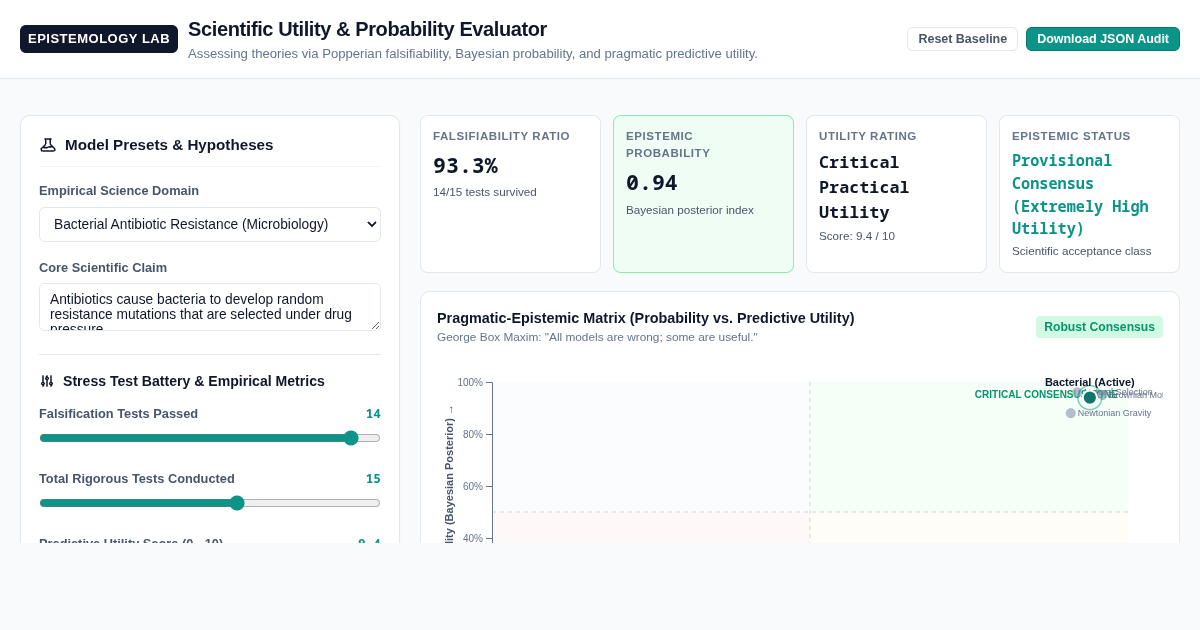 Scientific Utility & Probability Evaluator preview