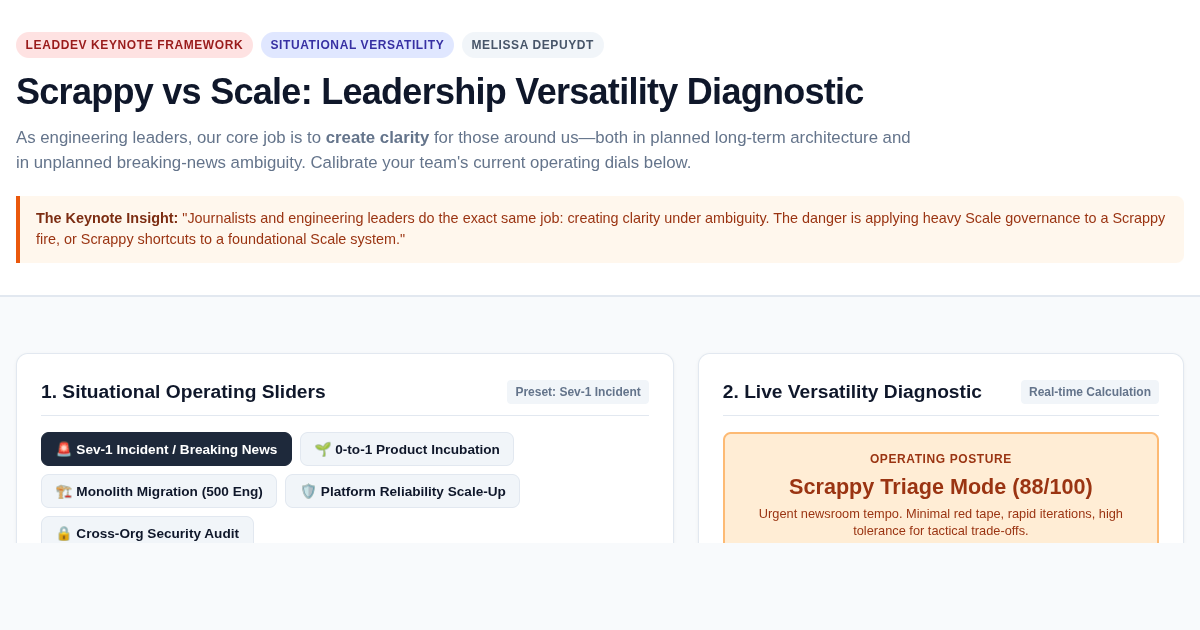 Scrappy vs Scale: Leadership Versatility Diagnostic & Operating Playbook preview
