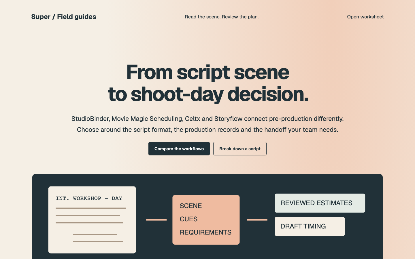 Script breakdown and shoot scheduling preview