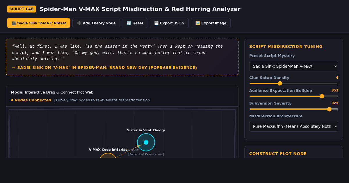 Spider-Man V-MAX Script Misdirection & Red Herring Analyzer preview