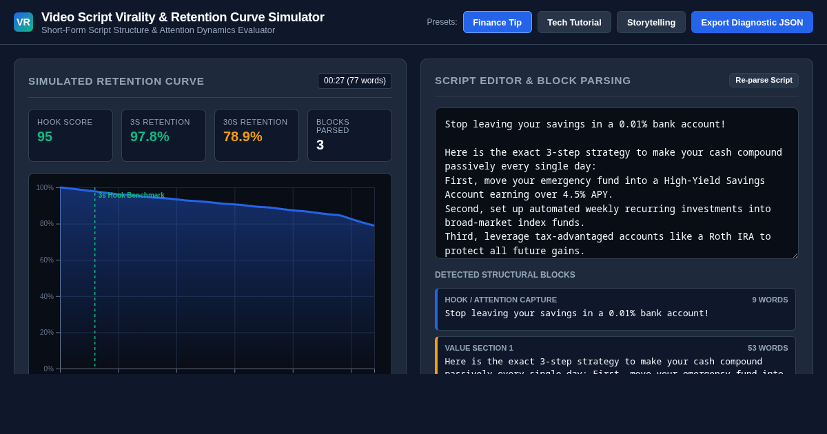 Video Script Virality & Retention Curve Simulator preview