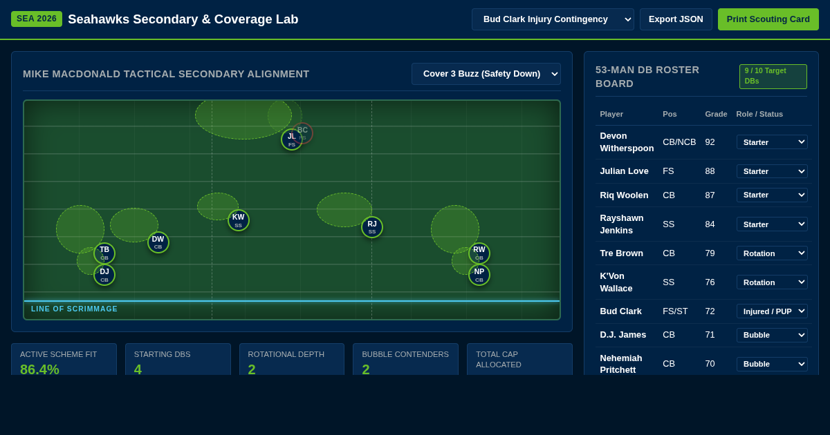 Seahawks Training Camp Secondary & Coverage Lab preview