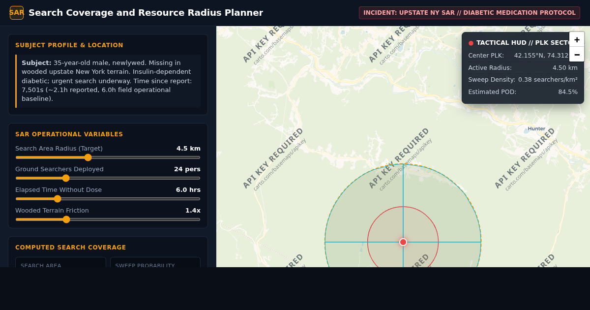 Search Coverage and Resource Radius Planner preview