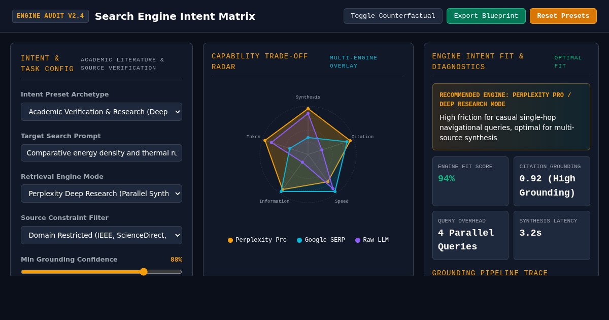 Search Engine Intent Matrix - AI Search vs SERP Benchmark preview