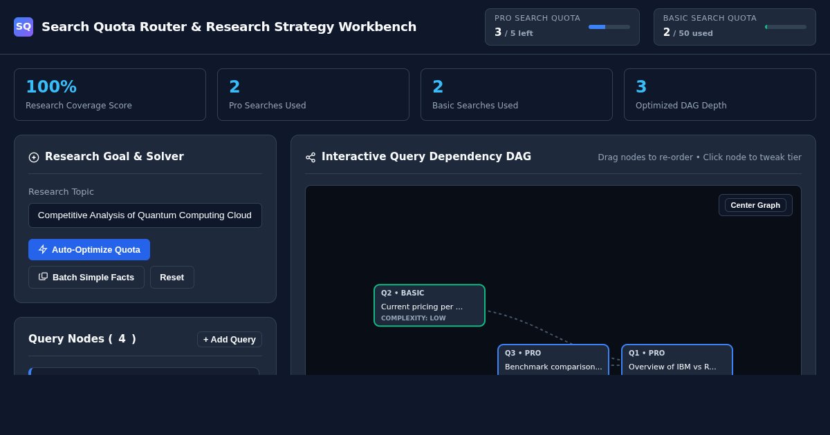Search Quota Router & Research Strategy Workbench preview