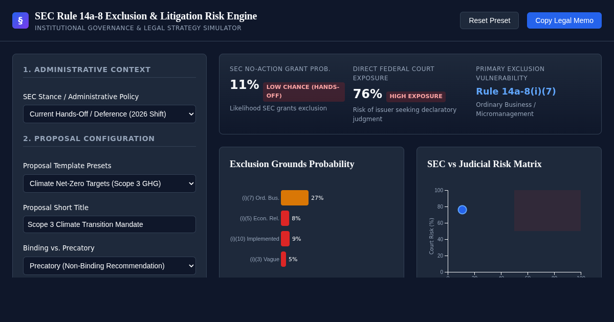 SEC Rule 14a-8 Shareholder Proposal Risk & Exclusion Engine preview