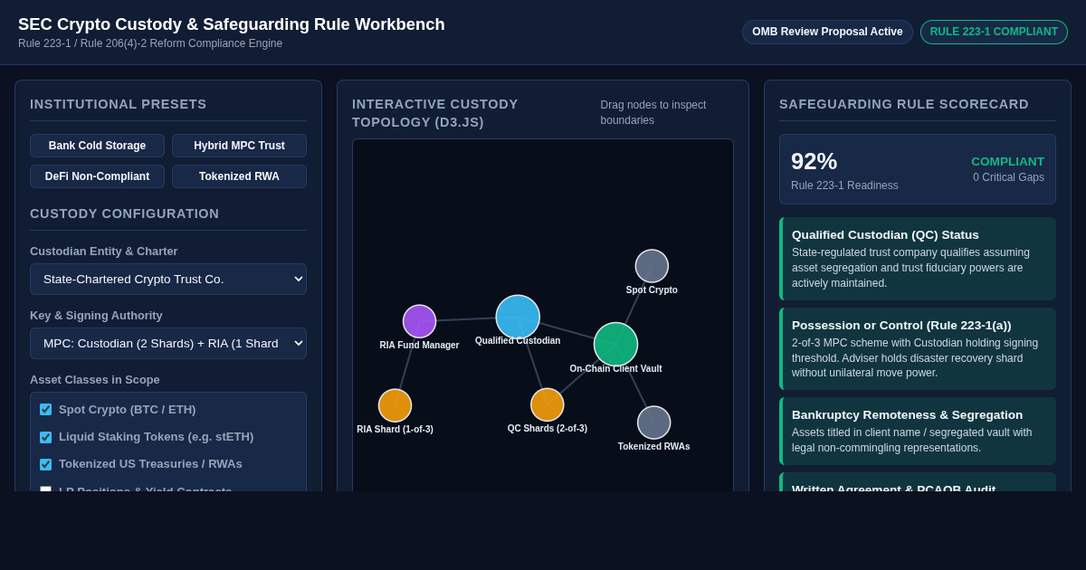 SEC Crypto Custody & Safeguarding Rule Compliance Workbench preview