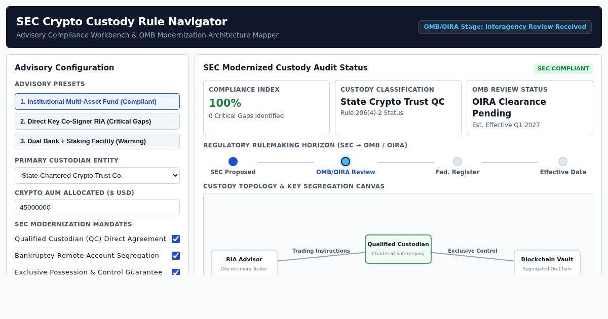 SEC Crypto Custody Rule Navigator preview