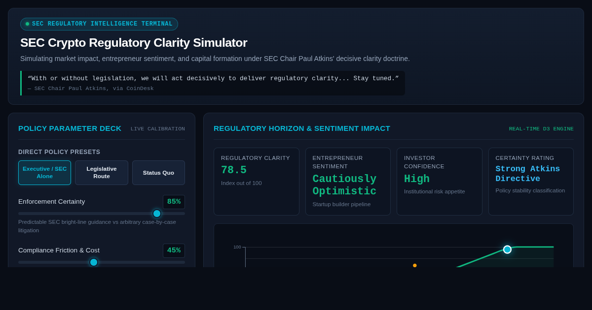 SEC Crypto Regulatory Clarity Simulator preview