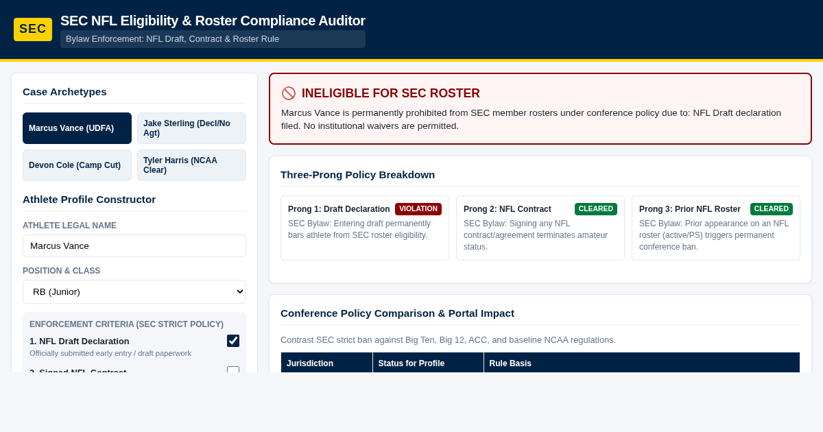 SEC NFL Eligibility & Roster Compliance Auditor preview