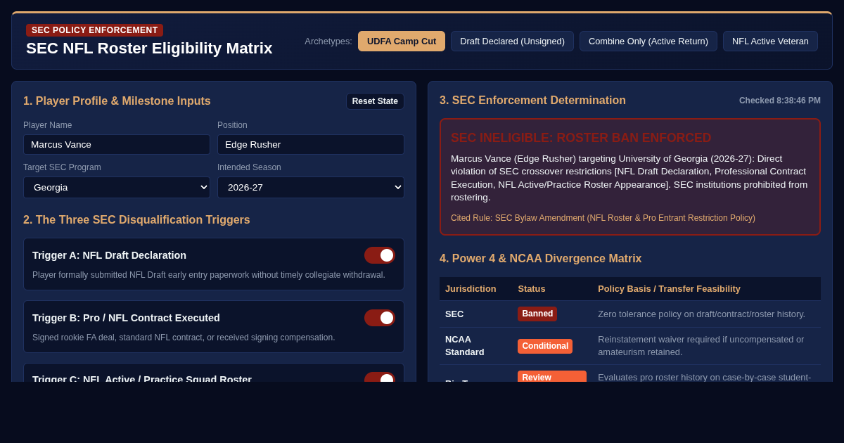 SEC NFL Roster Eligibility Matrix preview