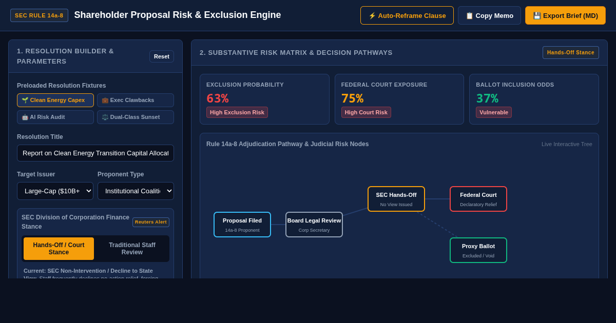SEC Rule 14a-8 Shareholder Proposal Risk & Exclusion Engine preview