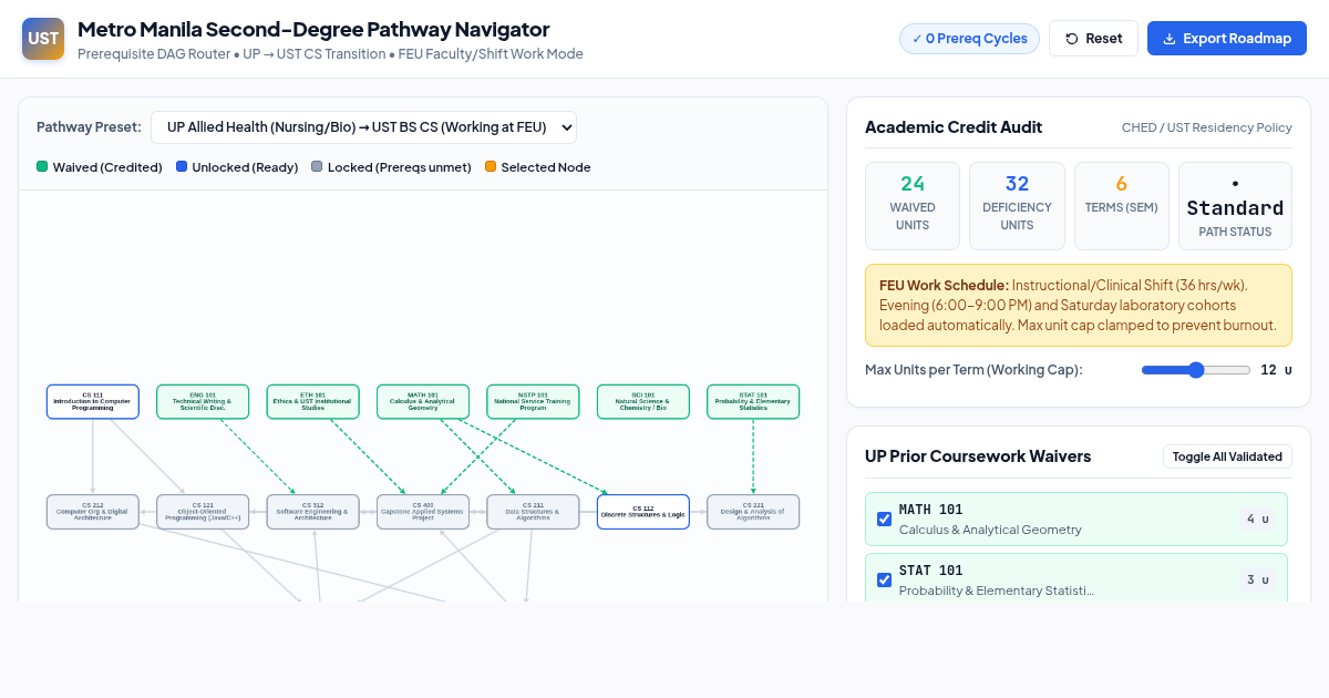 Metro Manila Second-Degree Pathway Navigator preview