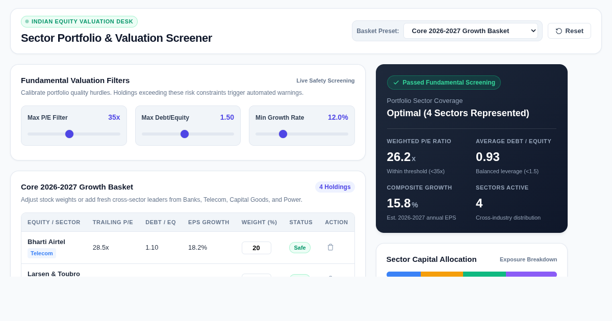 Sector Portfolio & Valuation Screener | Indian Equity Basket Analyzer preview