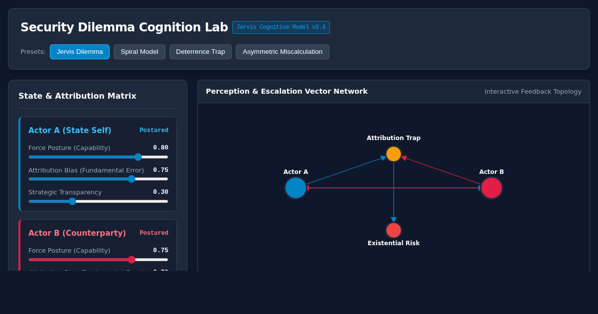Strategic Security Dilemma & Escalation Cognition Simulator preview