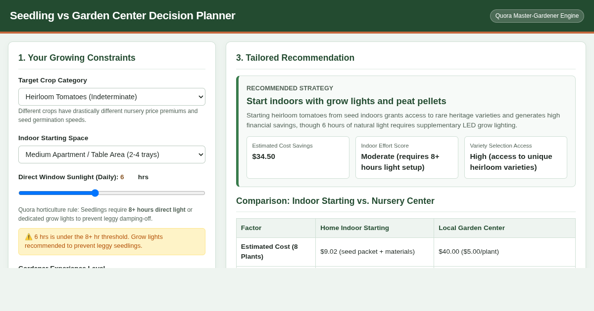 Seedling vs Garden Center Decision Planner preview