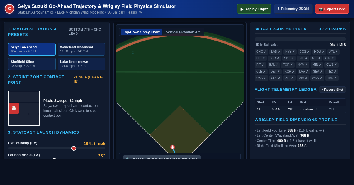 Seiya Suzuki Go-Ahead Trajectory & Wrigley Field Physics Simulator preview