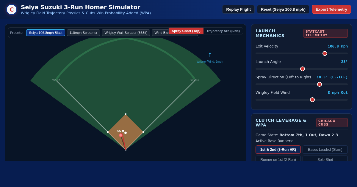 Seiya Suzuki 3-Run Homer Trajectory & WPA Simulator preview