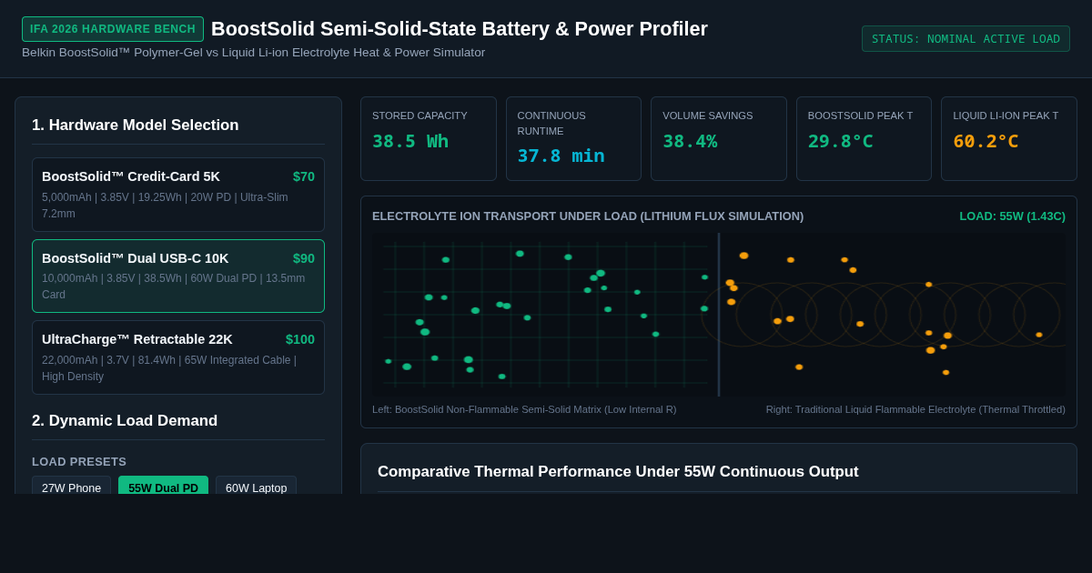 BoostSolid Semi-Solid-State Battery & Power Profiler preview