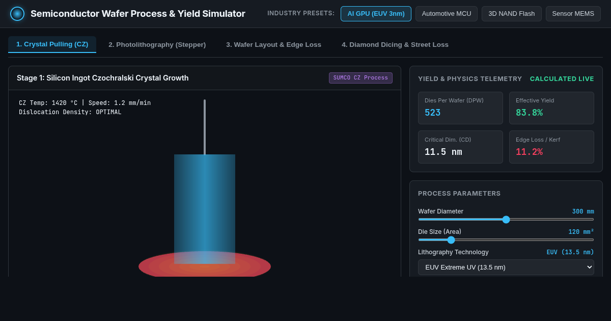 Semiconductor Wafer Process & Yield Physics Simulator preview