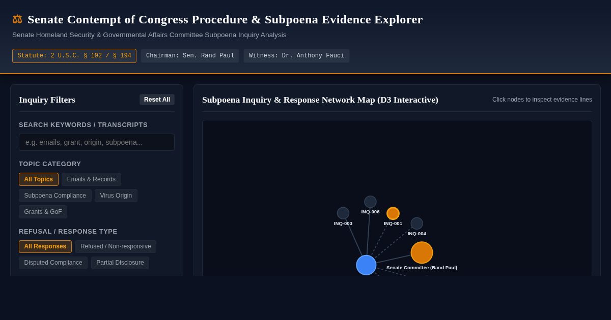 Senate Contempt of Congress Procedure & Subpoena Evidence Explorer preview