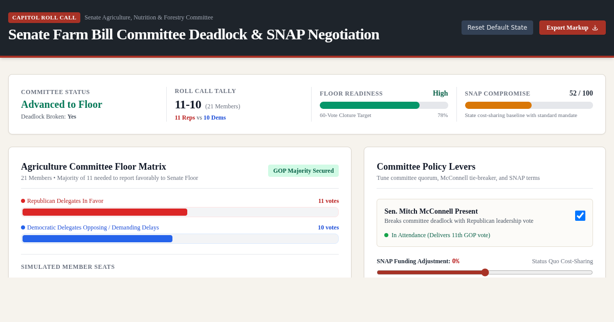 Senate Farm Bill Committee Deadlock & SNAP Negotiation Simulator preview
