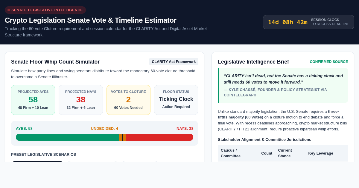 Crypto Legislation Senate Vote & Timeline Estimator preview