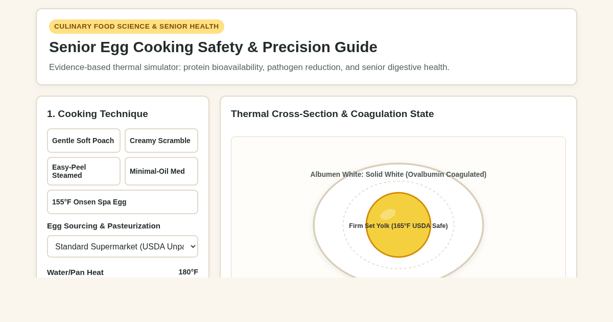 Senior Egg Cooking Safety & Precision Culinary Guide preview
