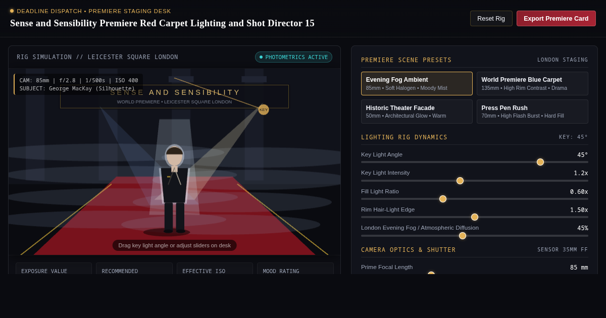 Sense and Sensibility Premiere Red Carpet Lighting and Shot Director preview