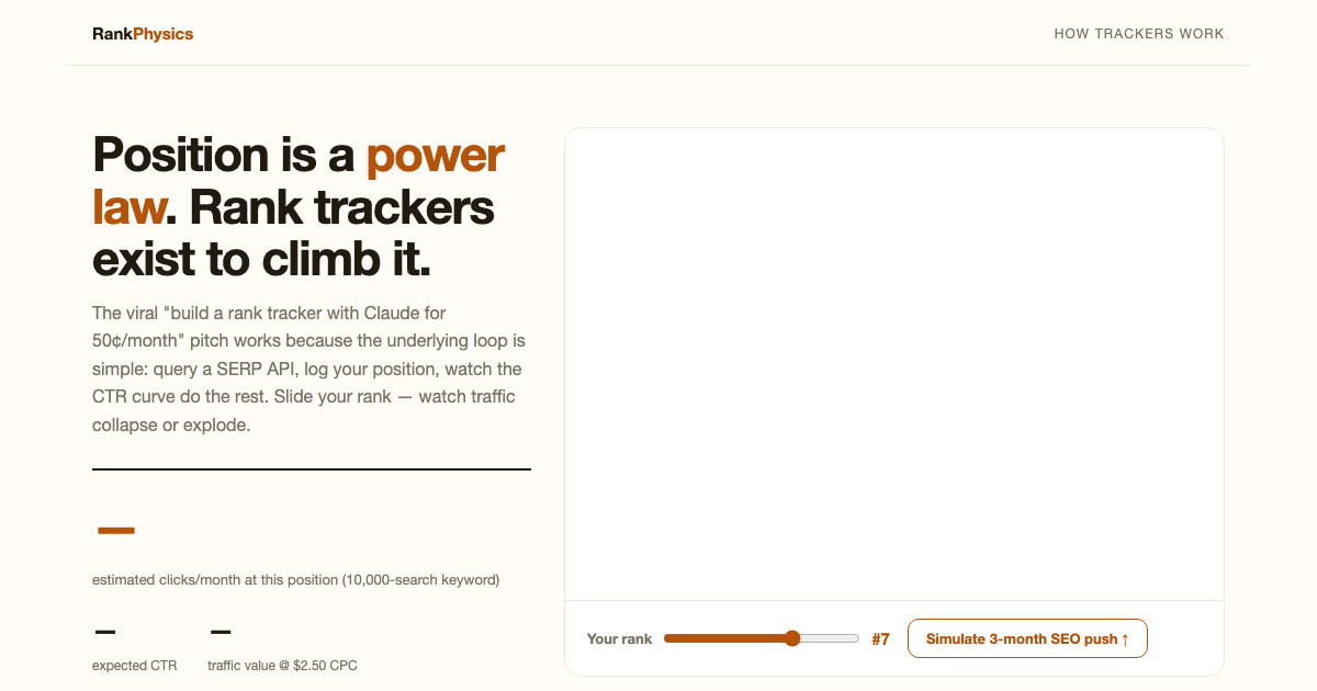 How Rank Trackers Work - SEO Position Simulator preview