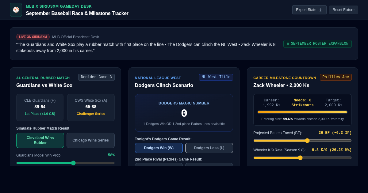 September Baseball Race & Milestone Tracker preview