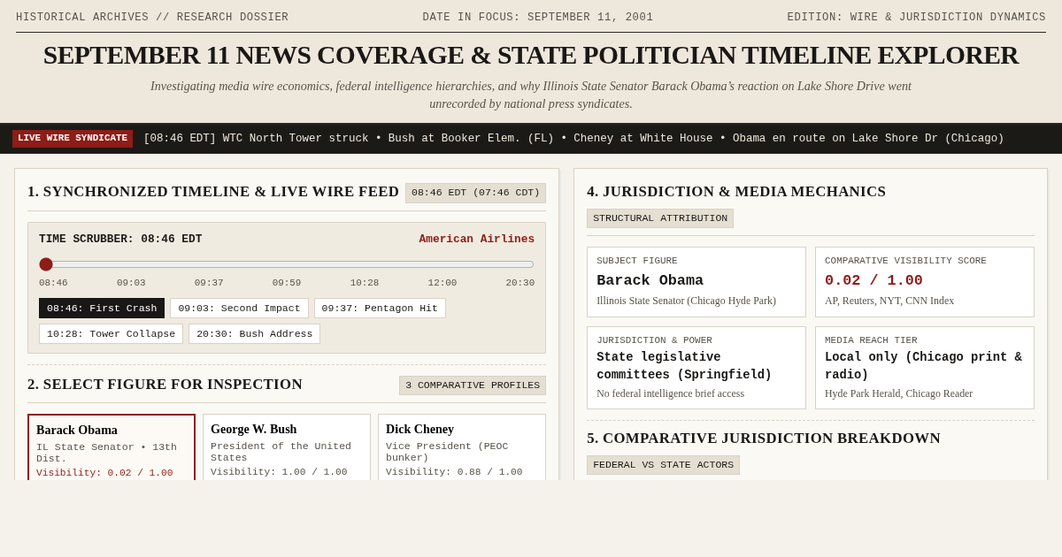 September 11 News Coverage & State Politician Timeline Explorer preview