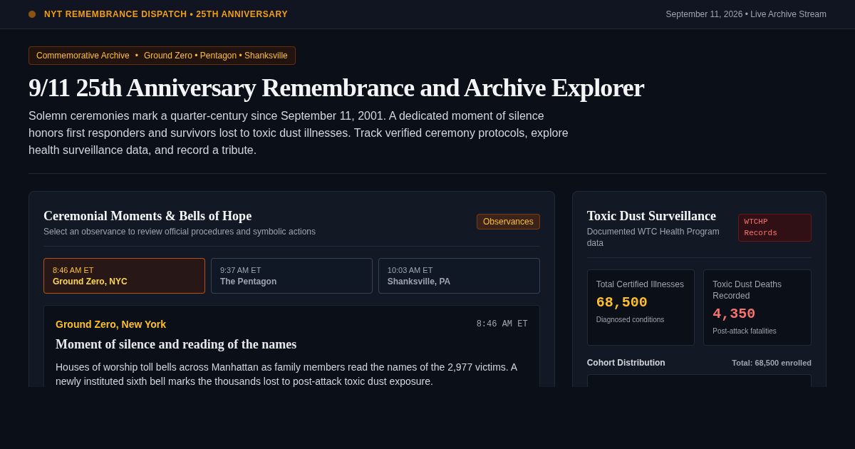 9/11 25th Anniversary Remembrance & Archive Explorer preview