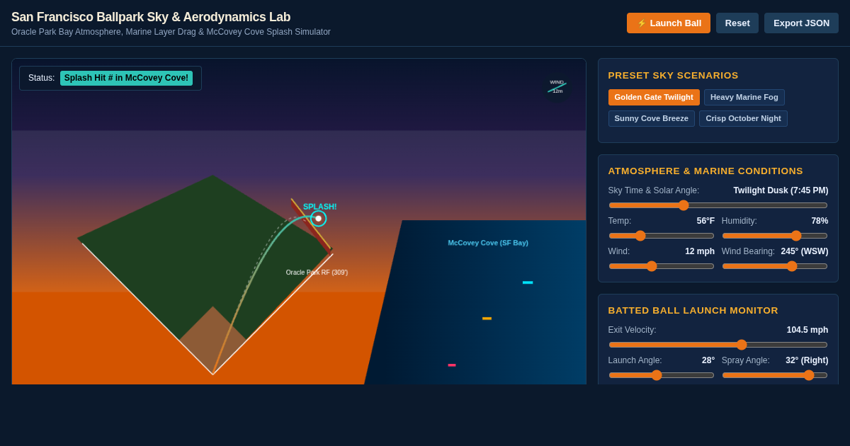 San Francisco Ballpark Sky & Aerodynamics Lab preview