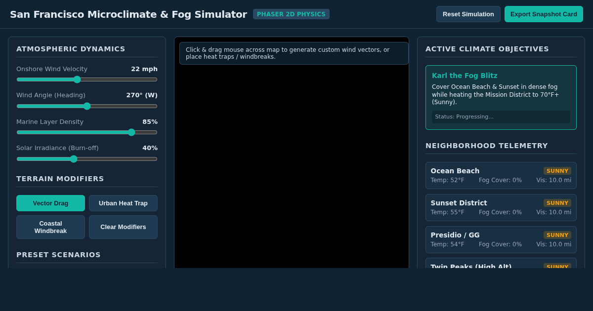 San Francisco Microclimate & Fog Simulator preview