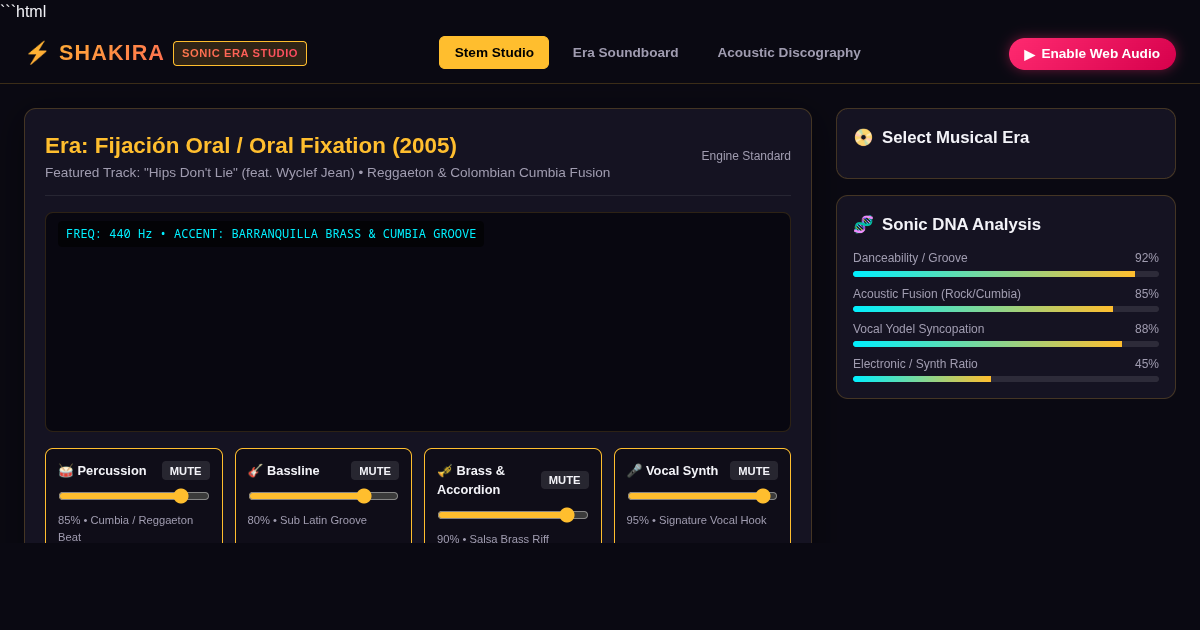 Shakira: The Interactive Sonic Discography & Era Stem Studio preview