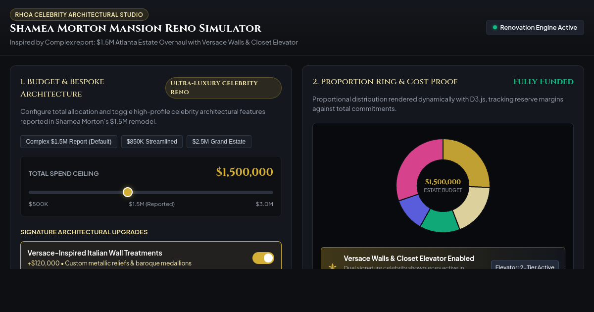 Shamea Morton Mansion Reno Budget & Luxury Feature Simulator preview