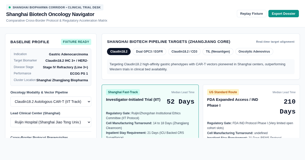 Shanghai Biotech Oncology Navigator: Cross-Border Clinical Trial Explorer preview