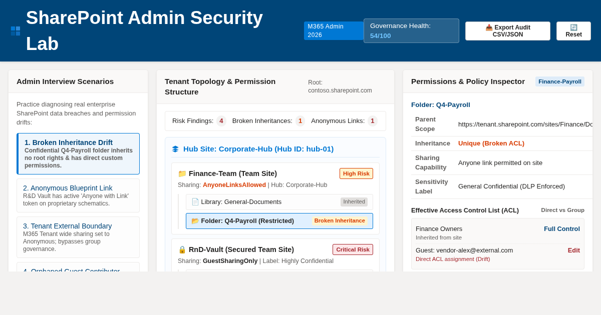 SharePoint Admin Security Lab & Permissions Simulator preview