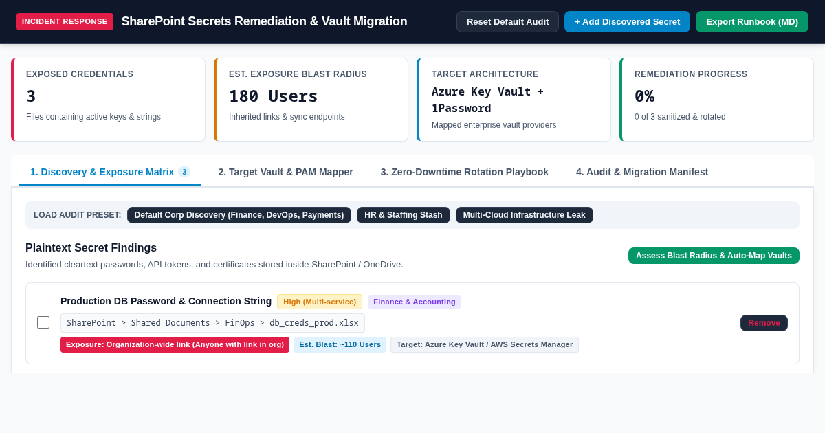 SharePoint Secrets Remediation & Vault Migration Workbench preview