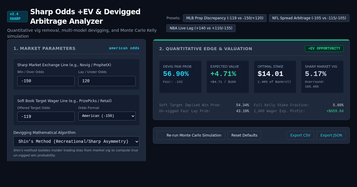 Sharp Odds +EV & Devigged Arbitrage Analyzer preview
