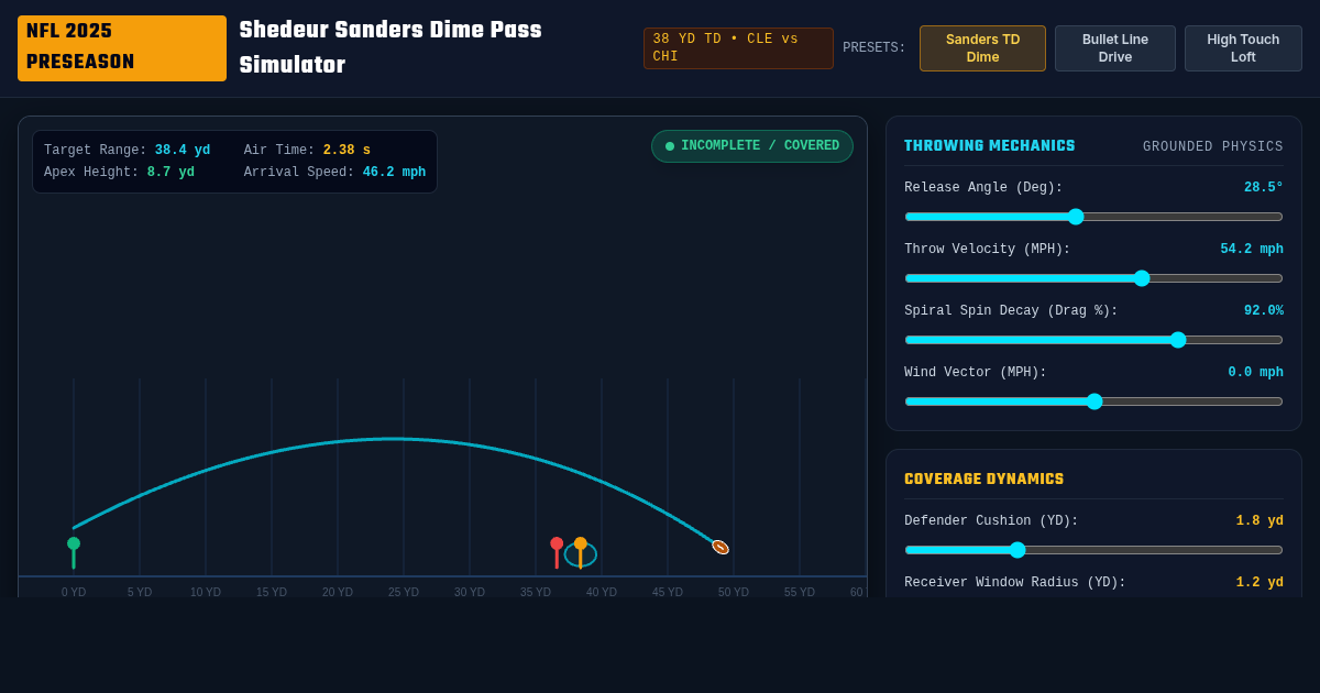 Shedeur Sanders Dime Pass Trajectory Simulator | CLE vs CHI 2025 preview