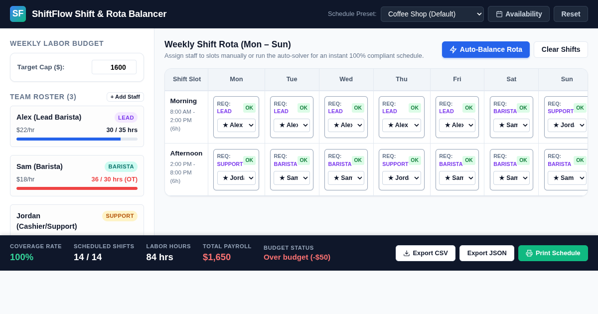 ShiftFlow Shift & Rota Balancer | Free Weekly Work Schedule Builder preview
