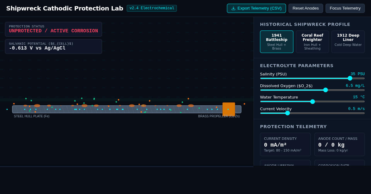 Shipwreck Corrosion & Cathodic Protection Simulator preview