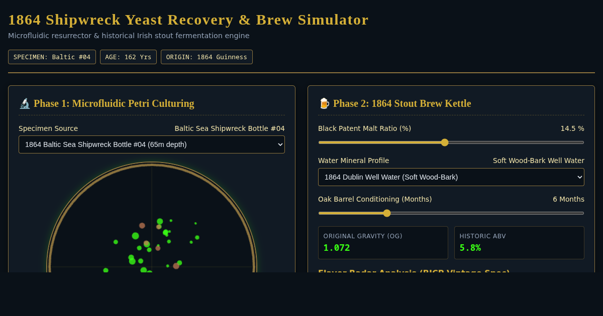 1864 Shipwreck Yeast Recovery & Historical Brewing Simulator preview
