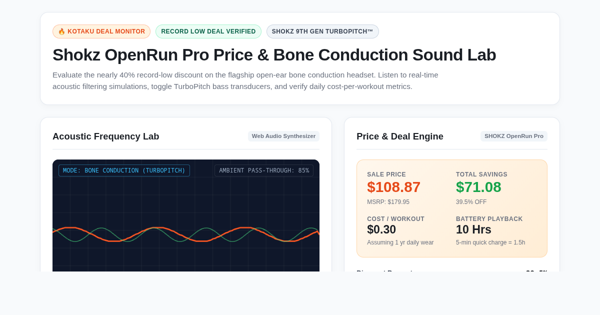 Shokz OpenRun Pro Price & Bone Conduction Sound Lab preview