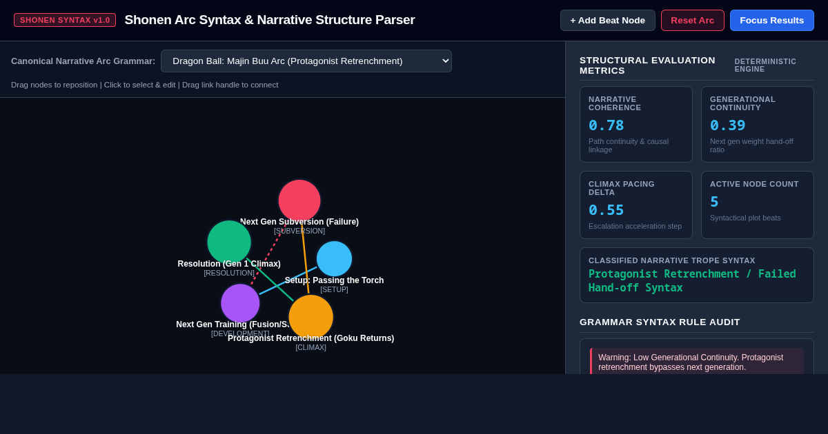 Shonen Arc Syntax & Narrative Structure Parser preview