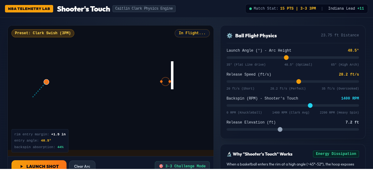 Shooter's Touch: Caitlin Clark Shot Arc & Physics Simulator preview