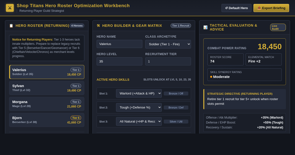 Shop Titans Hero Roster Optimization Workbench preview